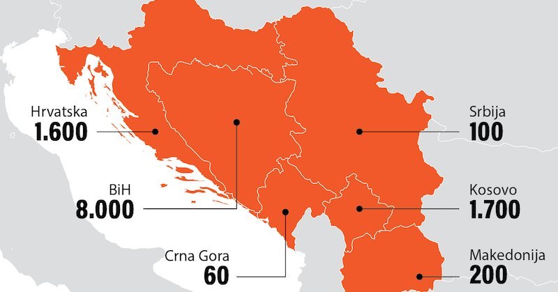 Карта югославии 1999