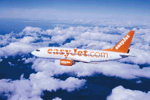 Kosovo : Easy Jet veut relier Genève et Priština