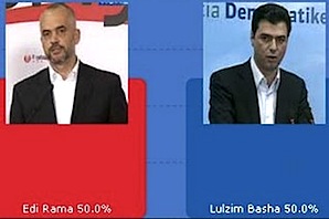 Albanie : le PS, le PD et la démocratie ont perdu les élections