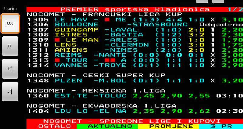 Bosnie-Herzégovine : au bonheur des bookmakers