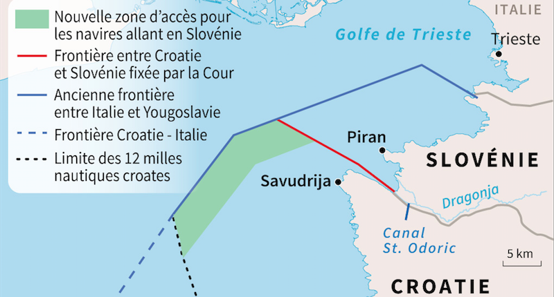 Accès aux eaux internationales selon la procédure d'arbitrage du 29/6/2017