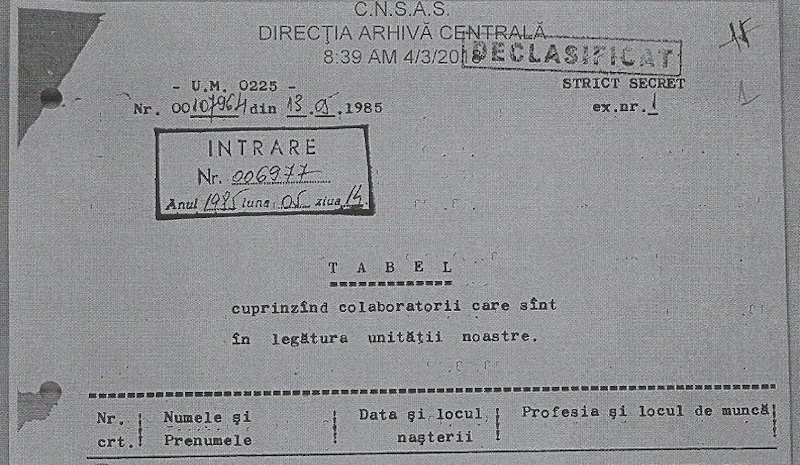 Roumanie : l&rsquo;ombre de l&rsquo;ancienne Securitate plane sur les élites intellectuelles