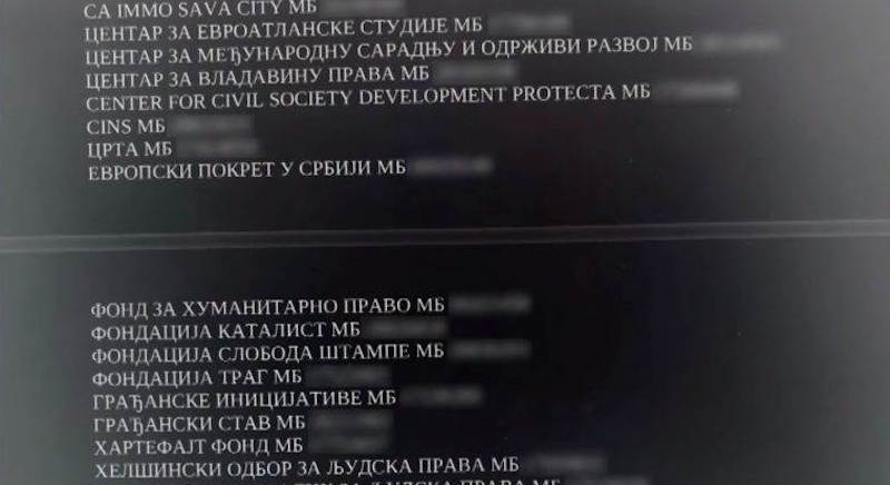 Dérive autoritaire en Serbie : Vučić fait contrôler les comptes des ONG et des médias indépendants