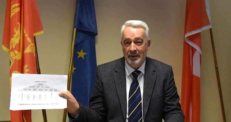 Monténégro : très orthodoxe, le nouveau gouvernement passe mal