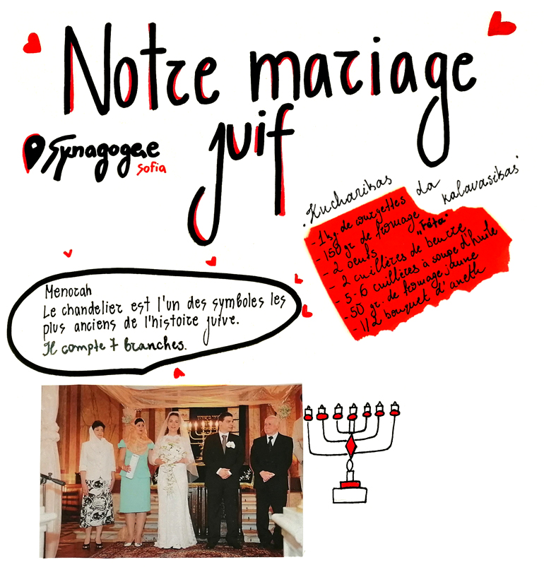 Journal scolaire [BD] • Bulgarie : «Notre mariage à la synagogue de Sofia»