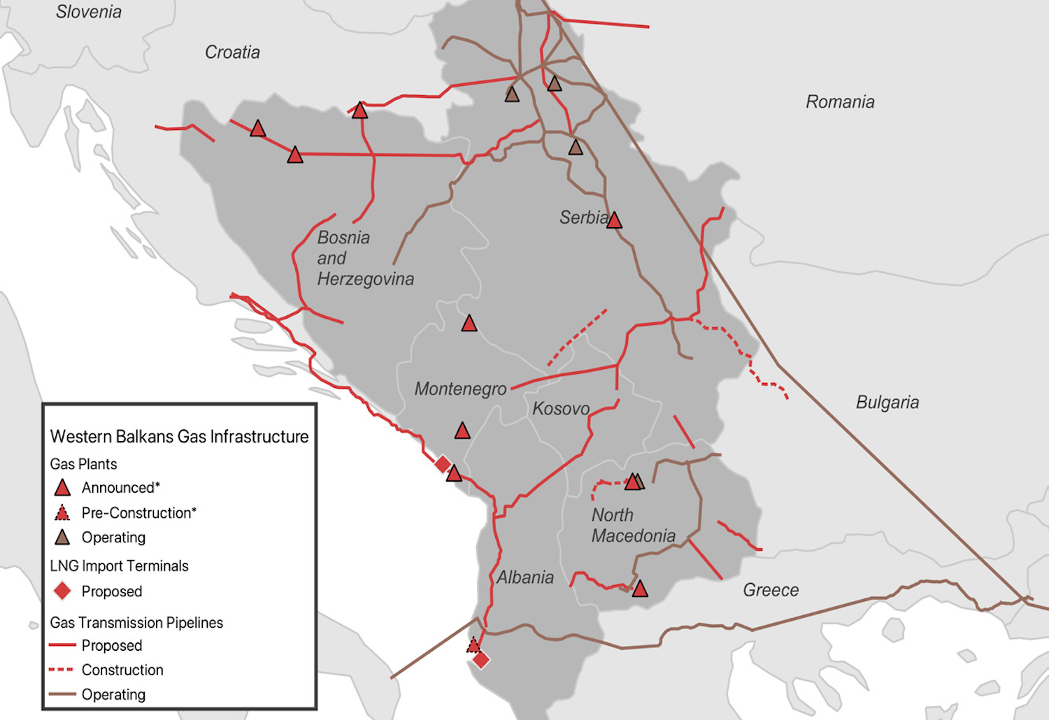 Les Occidentaux accroissent la dépendance au gaz dans les Balkans