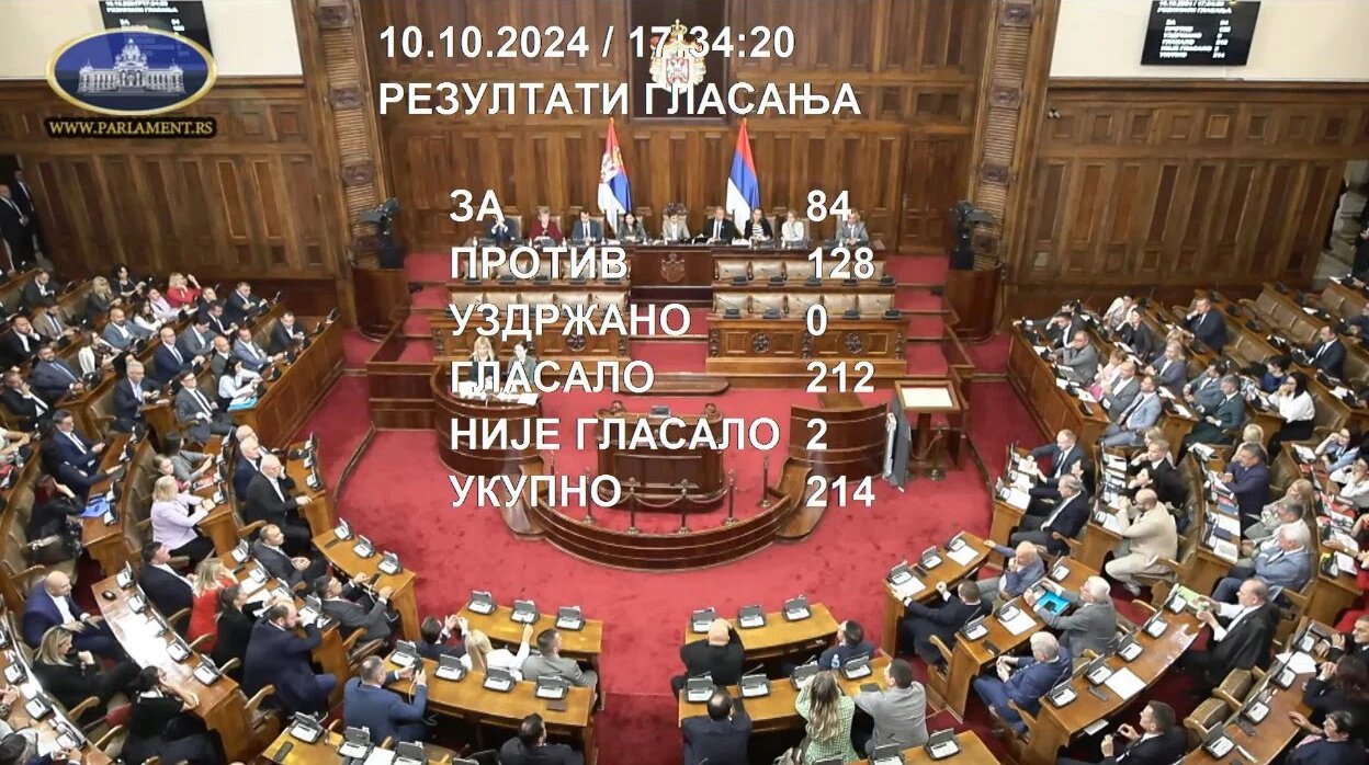 Serbie : le Parlement refuse de bannir l&rsquo;exploitation du lithium, le Jadar s&rsquo;indigne