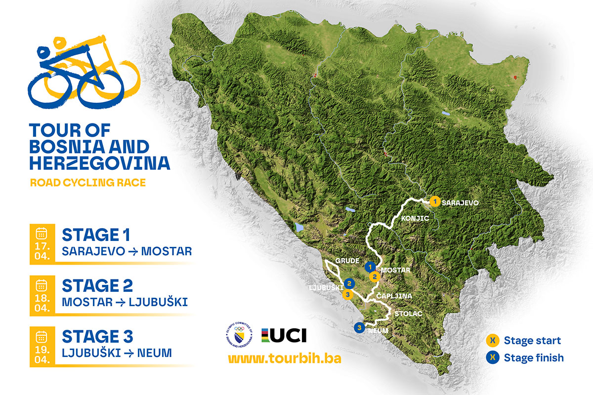 Tour de Bosnie-Herzégovine : Sarajevo mise sur la petite reine